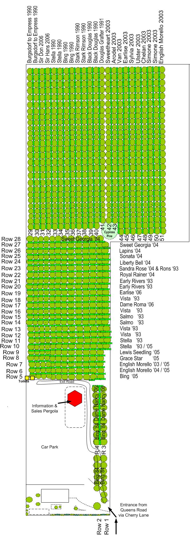 landplan